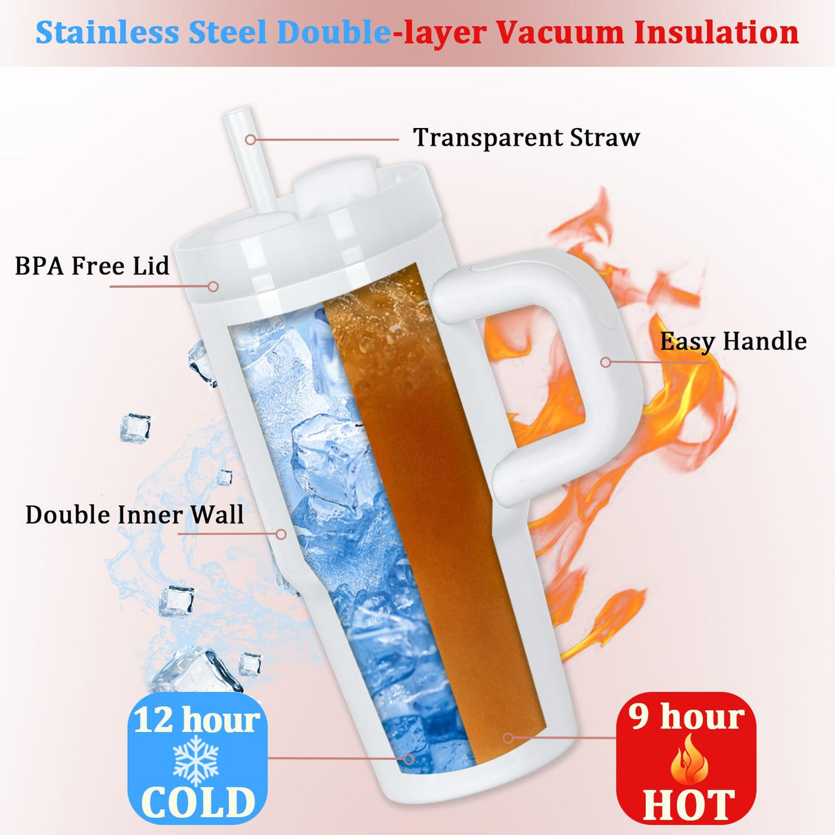 Muwnrol 4 Pack 14 Oz Sublimation Tumbler with Handle and Straw for Kids, Sublimation Tumbler Blanks Bulk, Stainless Steel Sublimation mugs, Individually Boxed Muwnrol