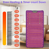 PINJAZE Natural Jade and Tourmaline Heat Far Infrared Sauna Blanket with Remote Control for Exercise Recovery Heating Detox 2-Zone Double Zipper Digital Display Portable Saunas for Home Relaxation PINJAZE