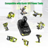 2Pack 18V 3.6Ah P102 Replacement Battery for Ryobi 18V Battery Lithium Compatible with Ryobi Battery 18v P102 P103 P104 P105 P107 P108 P109 P122 Compatible with Ryobi 18v Cordless Power Tools (Green) Eagglew