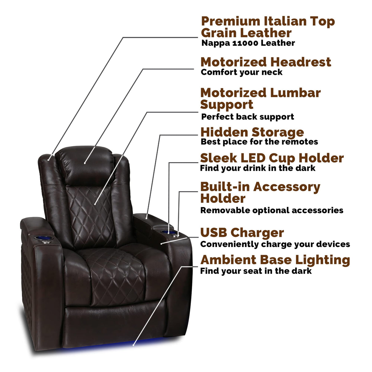 Valencia Tuscany Home Theater Seat - Nappa Leather Power Recliner with Cool Gel Memory Foam, USB-C/A Charging, RGB LED Lights, Adjustable Lumbar & Headrest (Row of 2 Loveseat, Dark Chocolate) VALENCIA THEATER SEATING