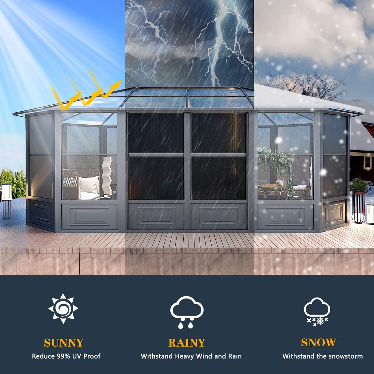 EROMMY 12' x 18' Sunroom, Solarium Gazebo with Aluminum Frame and Polycarbonate Roof, Outdoor Permanent Sun Room with Moveable PVC Screen and Sliding Door for Garden, Patio, Deck, Lawns EROMMY