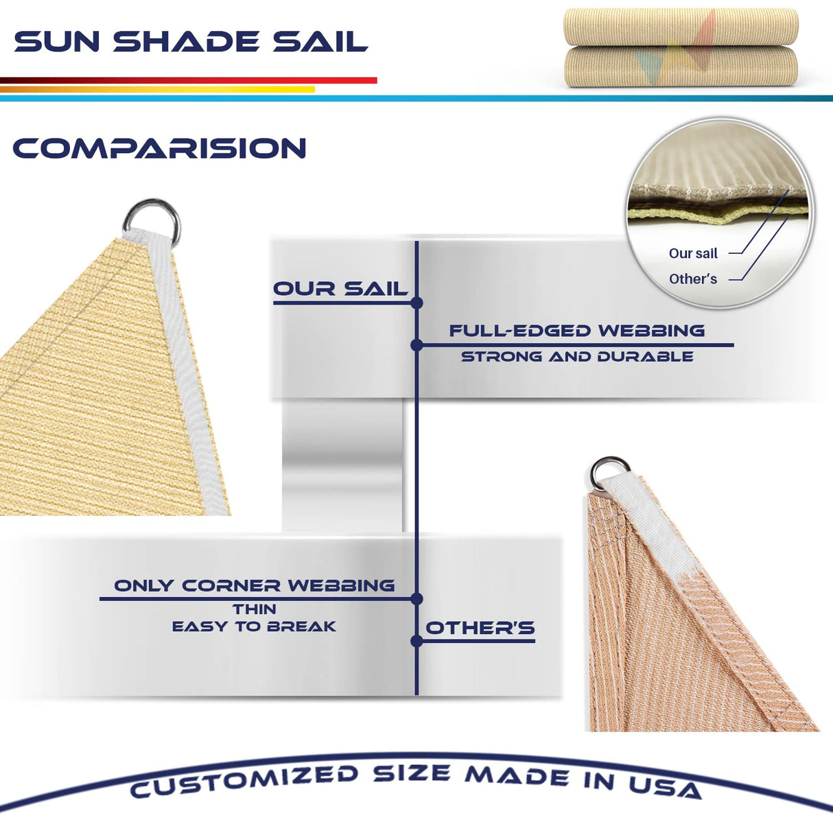 WINDSCREEN4LESS 15' x 15' x 15' Sun Shade Sail UV Block Fabric Canopy in Sand Triangle for Patio Garden Patio Customized Sizes Windscreen4less