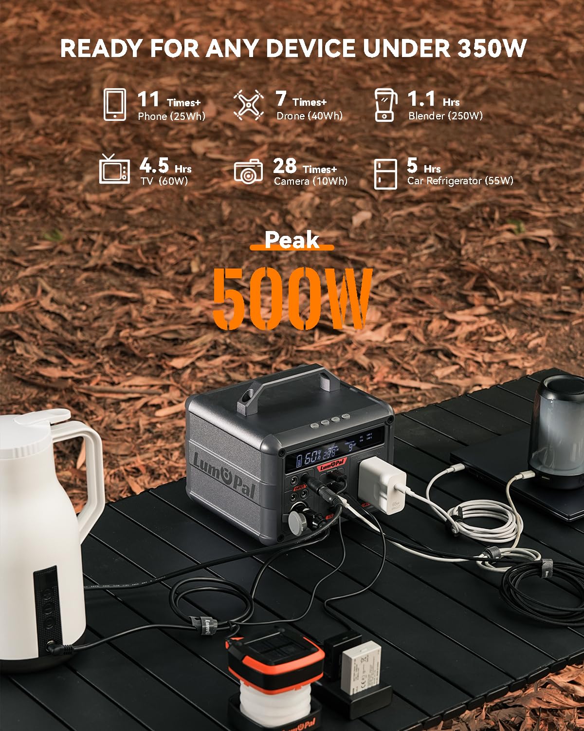 Portable Power Station 300W, Lumopal 298Wh Solar Generator IP63 Waterproof Super Quiet with PD 100W USB-C/ 120V AC Pure Sine Wave Outlet, Backup Lithium Battery for Camping Home Blackout (500 - WoodArtSupply