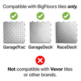 Big Floors Female Transition Edge Kit, Durable Interlocking Modular Garage Floor Edging, Compatible with RaceDeck, GarageTrac and GarageDeck Products, (11 Piece), Black Big Floors