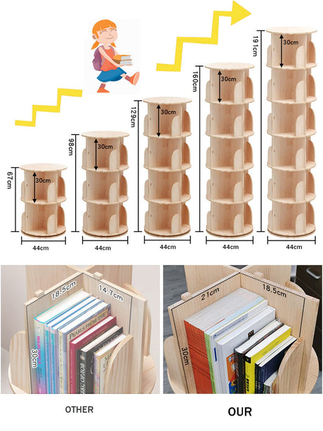 360-Degree Rotating 5-Tier Wooden Bookshelf Storage Rack for Home & Kids Bear Qiaqia