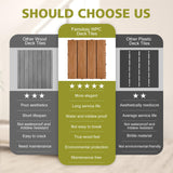 famobay Wood Plastic Composite Patio Deck Tiles,DIY Interlocking Decking Tiles, Floor Tile,Durable, Maintenance,Waterproof,Indoor Outdoor (6, 3D Teak, 12" x 12") famobay
