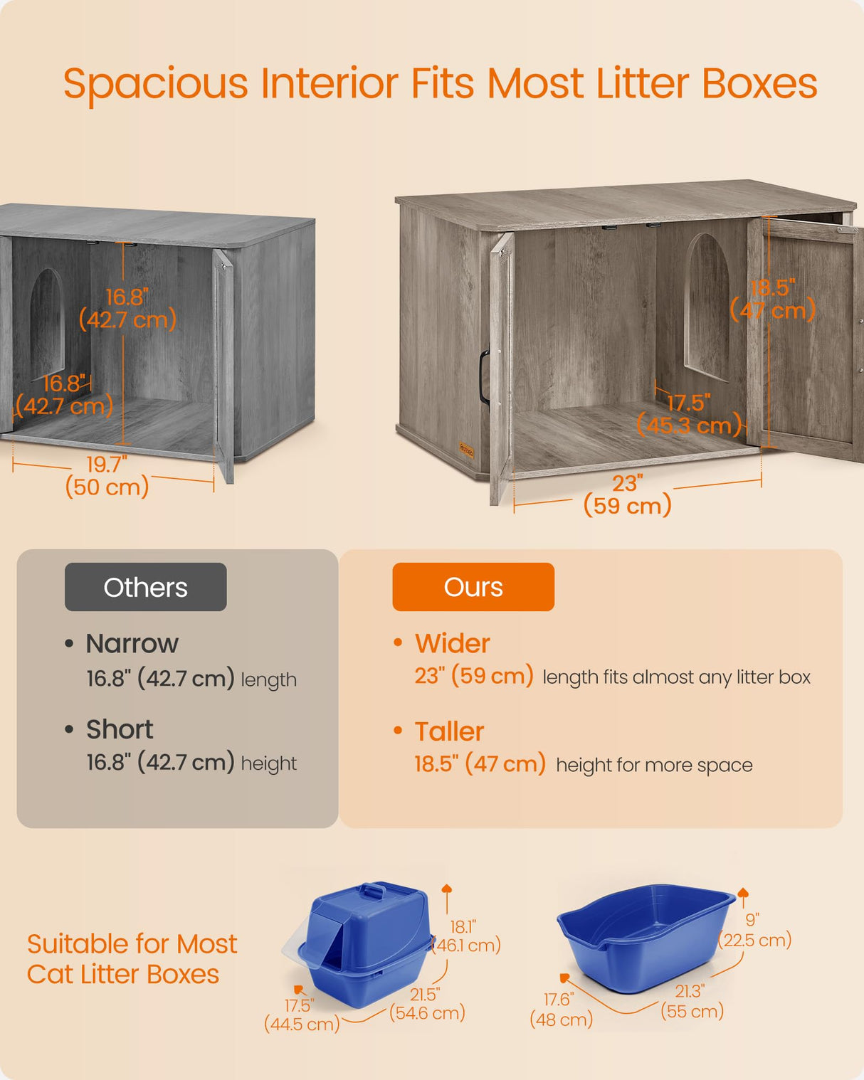 Feandrea Litter Box Enclosure, Modern Cat Litter Box Furniture Hidden, with Front Entry, Double Doors, Handles, Cat House, Side End Table, 33.5 x 19 x 19.5 Inches, Heather Greige UPCL012G01 Feandrea