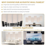 6 PCS Acoustic Panels, Large Soundproof Wall Panels, Professional Fiberglass Sound Absorbing Panels, 23.6x11.8 Inches Sound Proof Foam Panels for Walls, Studio Home Offices Lakexus