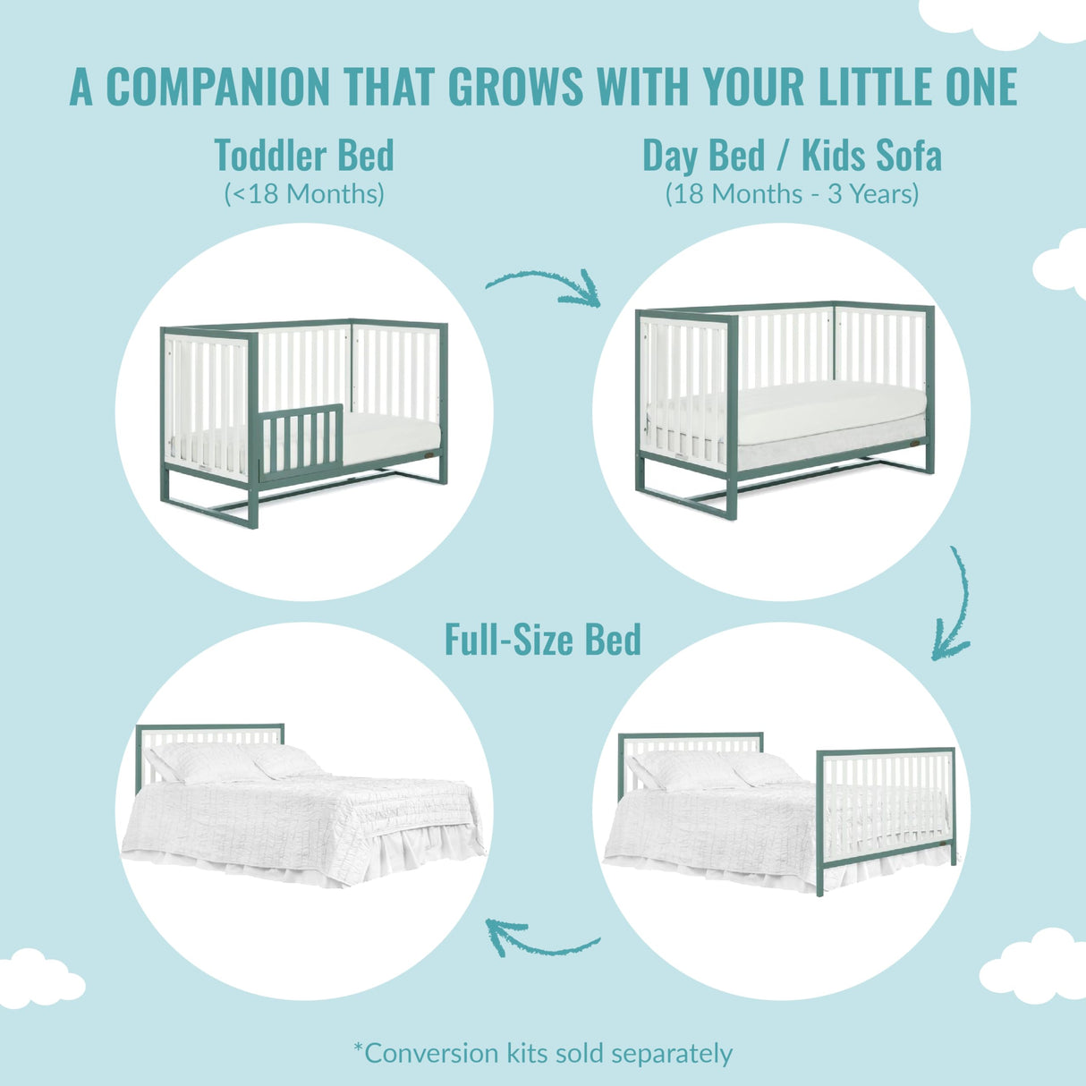 Dream On Me Arlo 5-in-1 Convertible Crib in Jungle Green, JPMA Certified, 3 Mattress Height Settings, Non-Toxic Finish, Made of Sustainable and Sturdy Pinewood Dream On Me