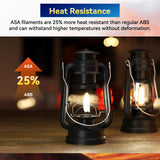 ASA 3D Printer Filament, High Temperature and Weather Resistant, Good Compatibility, Upgrade Cardboard Spool, 1kg, Dimensional Accuracy +/-0.03mm, 1.75mm, Natural JUSTMAKER