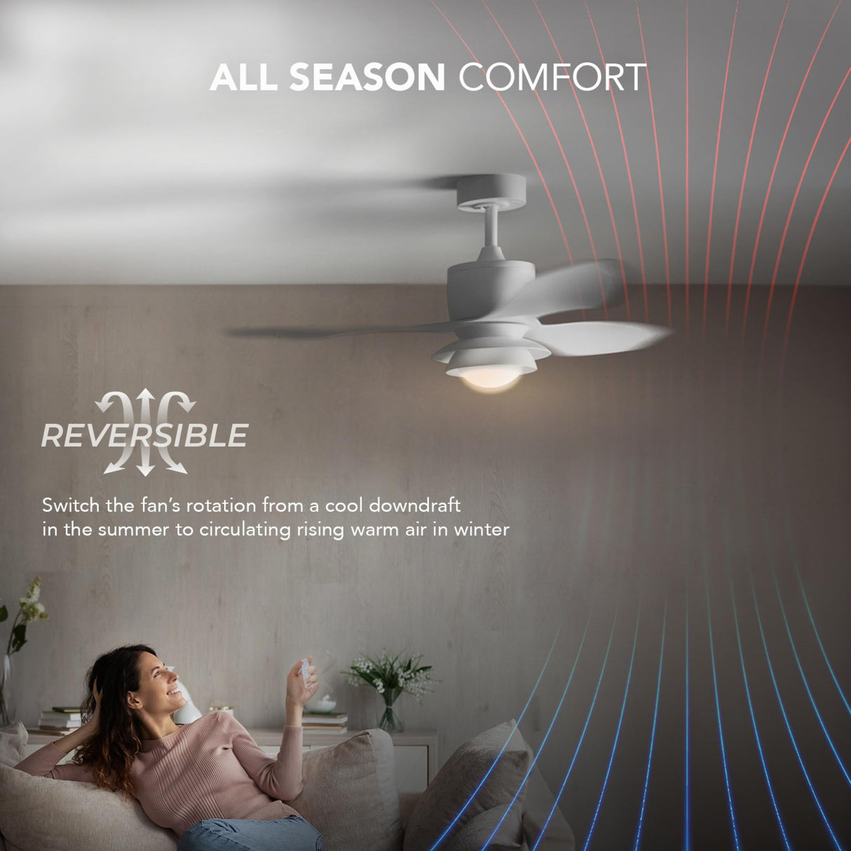 GLOBE Electric Oswald 48 in. Smart Ceiling Fan with LED Light, Energy Saving, Reversible Airflow, Remote Control, Whisper Quiet DC Motor, 6 Speeds, White GLOBE
