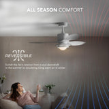 GLOBE Electric Oswald 48 in. Smart Ceiling Fan with LED Light, Energy Saving, Reversible Airflow, Remote Control, Whisper Quiet DC Motor, 6 Speeds, White GLOBE