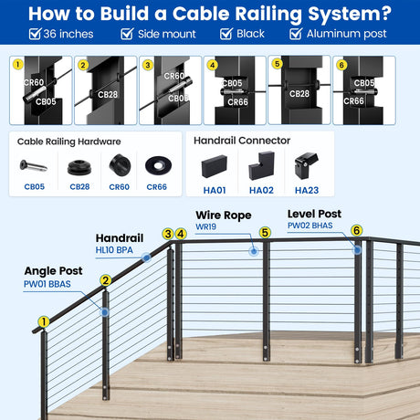 Muzata Aluminum Black Side Mount Cable Railing Post 36 Inch 36"X2"x2" Level Drilled Space-Saving Cable Railing System Kit Indoor Outdoor Seaside with Paper User Guide PW02 BHAS Muzata