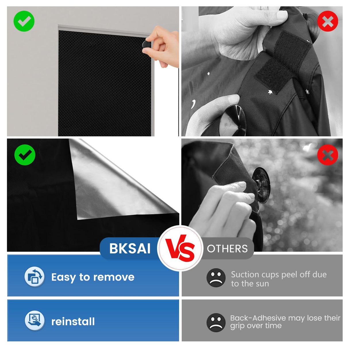 BKSAI 100% Blackout Window Cover, Portable Magnetic Blackout Shades for Window, Black Out Window Blinds No Drill Cuttable Blackout Curtains for Bedroom, RV, Nursery, Media Room, 39x57 inch BKSAI