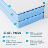 Linenspa 8 Inch Gel Infused Memory Foam Mattress – Twin Size – Medium Feel - Cooling Gel - Mattress in a Box - Primary or Guest Bedroom - Pressure Relieving and Breathable – CertiPUR-US Certified Linenspa