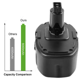 Labtec DC9096 18V 6000mAh Lithium Battery Replacement for DeWalt 18V XRP DC9096 DC9098 DC9099 DE9038 DE9095 DE9096 DW9095 DW9096 DW9098 Cordless Power Tools Labtec