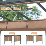Masyardi 12 x 12 Ft Outdoor Aluminum Pergola, Retractable Canopy & 2 Sides Shades for Patio Backyard Garden Deck Masyardi