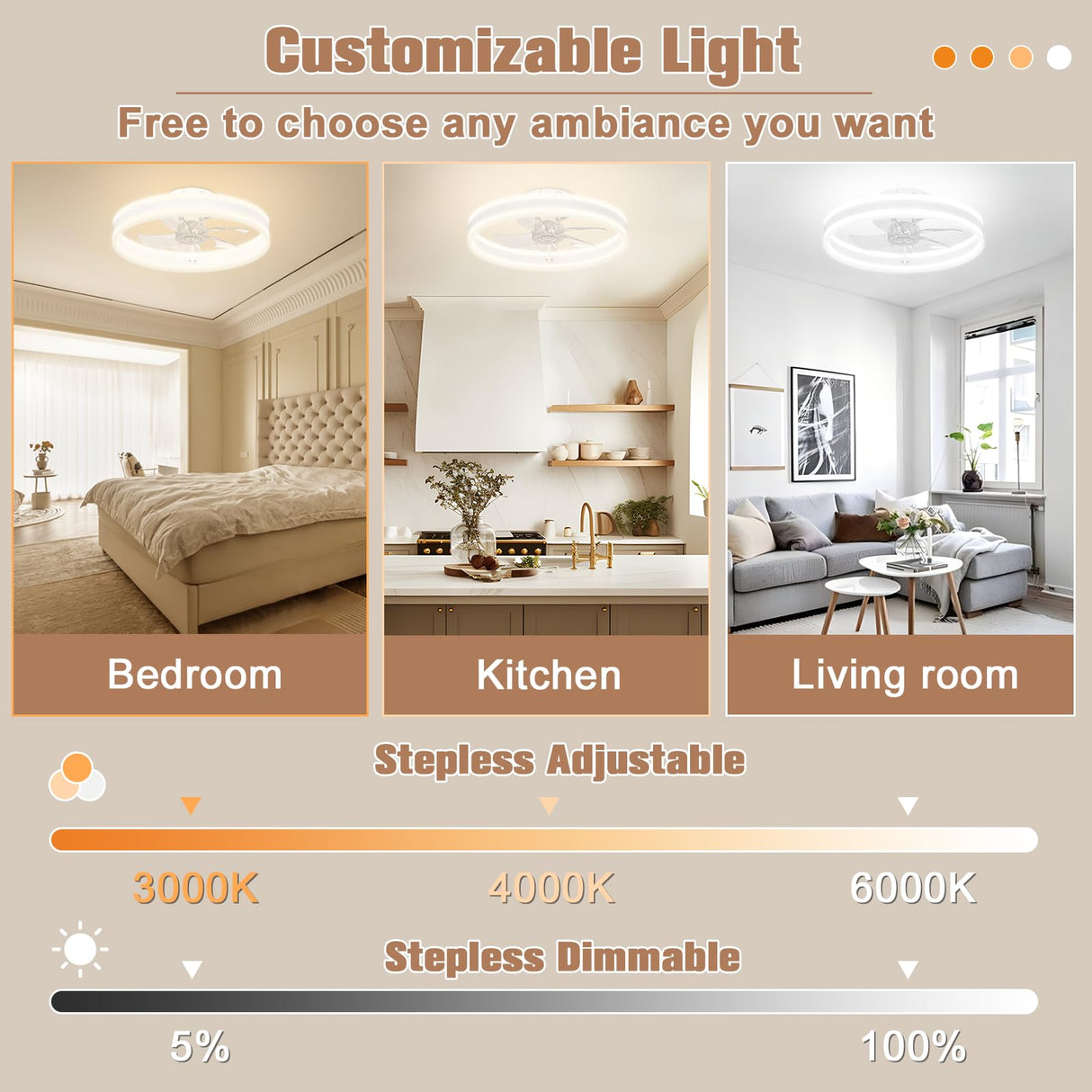 VOLISUN Fandelier Ceiling Fans with Lights and Remote, 15.7in Low Profile Ceiling Fan Flush Mount, 3000K-6500K Dimmable Bladeless LED Fan Light, White Modern Ceiling Fans with Lights for Bedroom VOLISUN