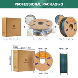 ERYONE Matte Dual Color PLA Filament 1.75 mm for 3D Printers,Accuracy +/- 0.03mm,1kg/ Spool(2.2lbs), Matte Green&Purple ERYONE