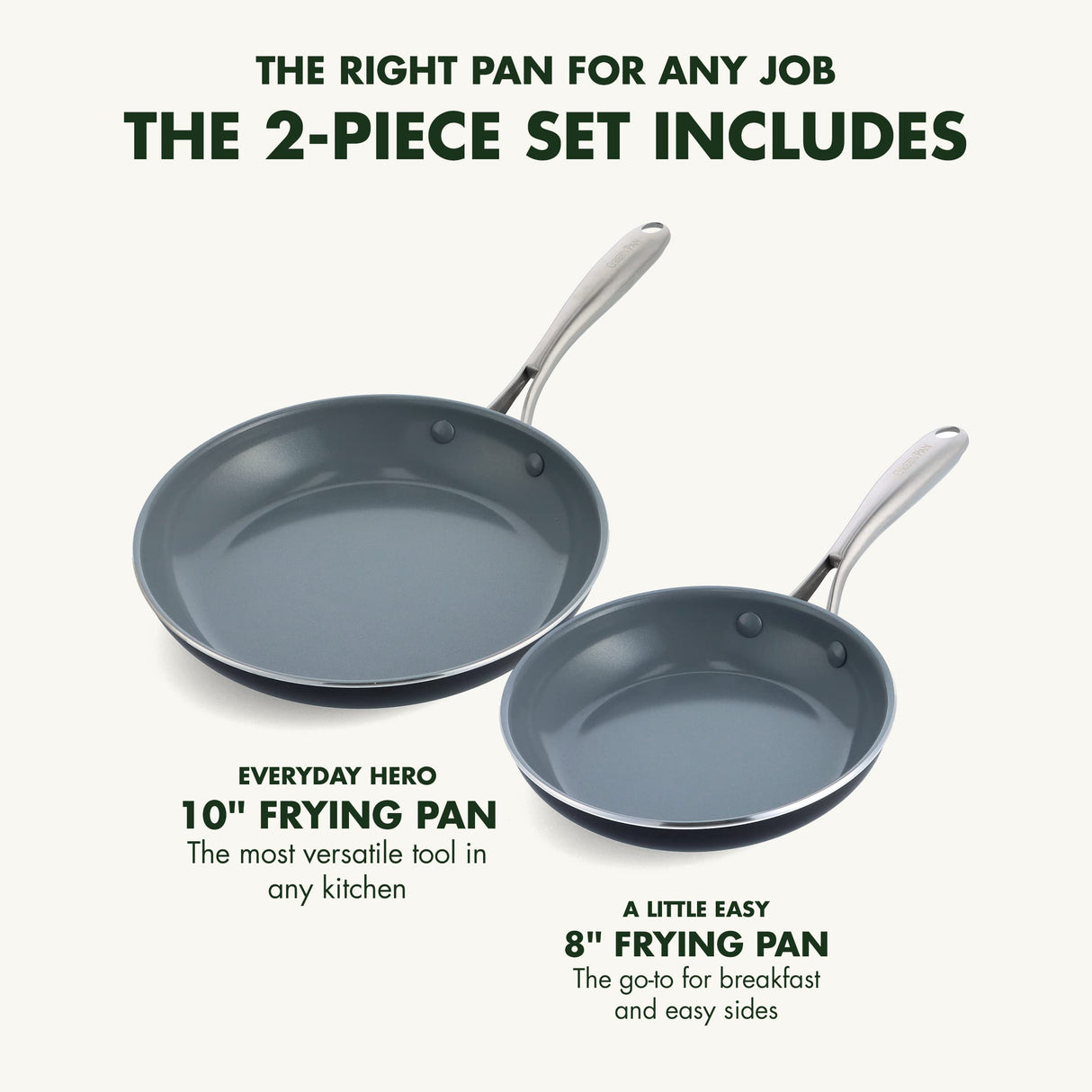 GreenPan Swift Healthy Ceramic Nonstick, 8" and 10" Frying Pan Skillet Set, Stainless Steel Handles, PFAS-Free, Dishwasher Safe, Oven Safe, Black GreenPan