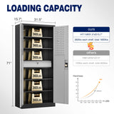 Yizosh Metal Garage Storage Cabinet with Locking Doors and Drawers, Heavy Duty Steel Tool Cabinet with Pegboard, 71" - Lockable Cabinets for Garage, Warehouse, Basement (Black Gray) Yizosh