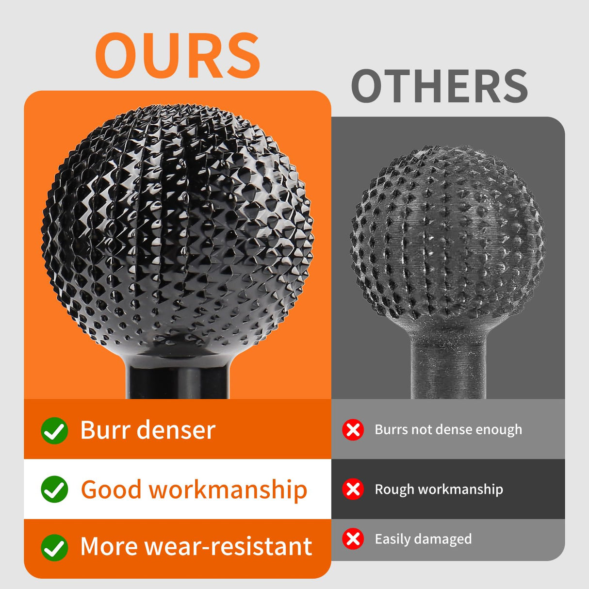 Boounyatin Sphere Rotary Burr with 5/8-11 Threads for 4 1/2 and 5 Inch Angle Grinder, Ball Gouge Angle Grinder Attachments Power Carving Tools for Woodworking Polishing Engraving Boounyatin