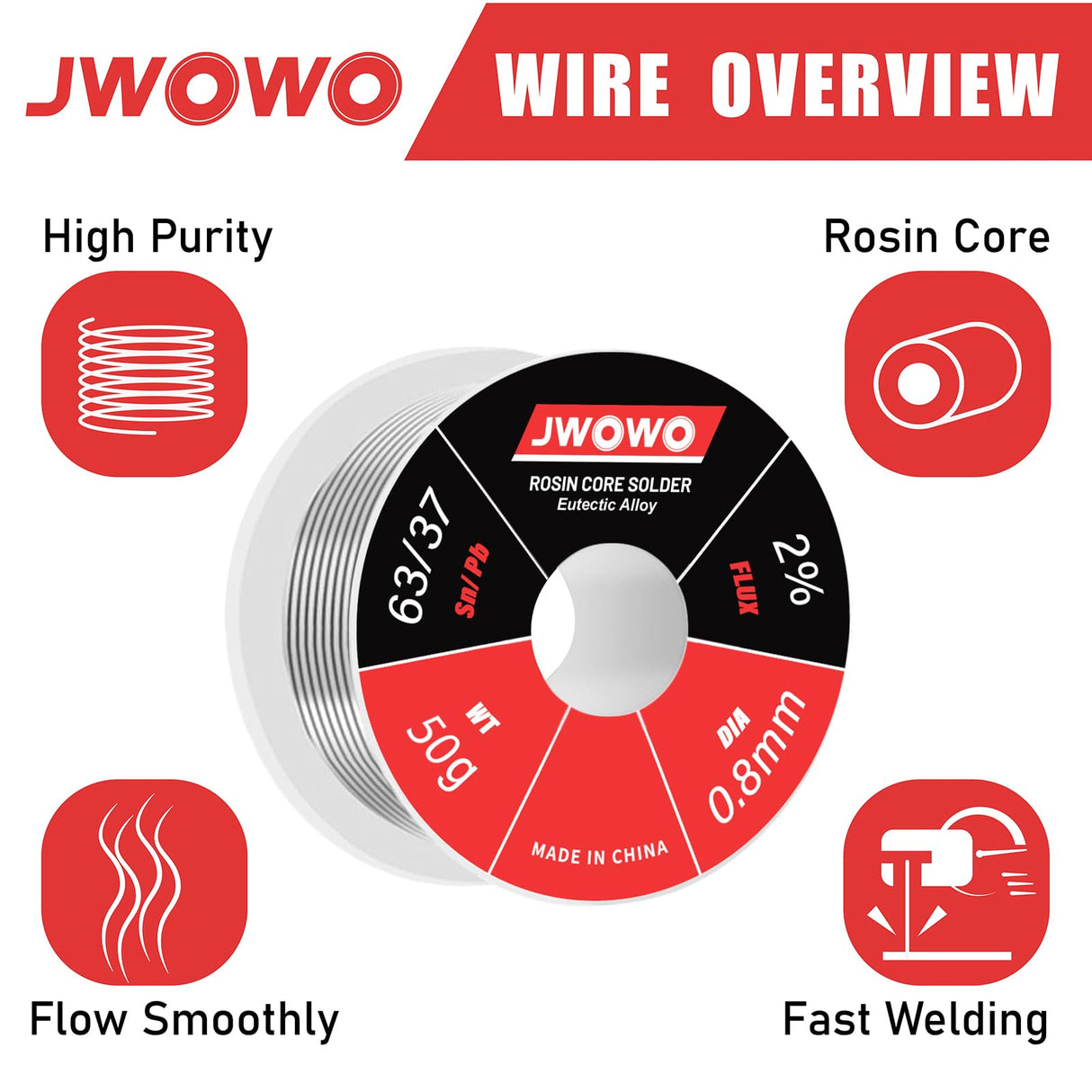 Rosin Core Solder Wire for Electrical Soldering(0.8mm/50g),By JWOWO JWOWO