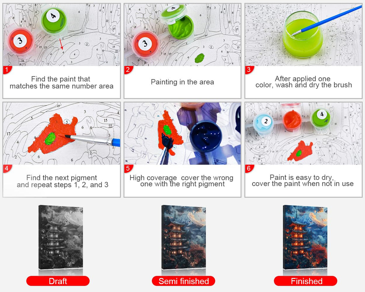 Mountain DIY Paint by Numbers for Adults, Japanese Style Cityscape Paint by Numbers Kits with Paintbrushes and Acrylic Pigment, 16X20 Inch Flameless Canvas Wall Decor Oil Painting for Friends Family TUMOVO