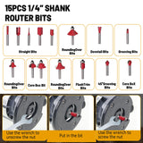 Cordless Router for DeWalt 20V Battery (Tool Only), 6 Speeds 30,000RPM Brushless Compact Router for Woodworking, Palm Router with Trim Router Bits, Edge & Roller Guide, Dust Hood Yuqutum