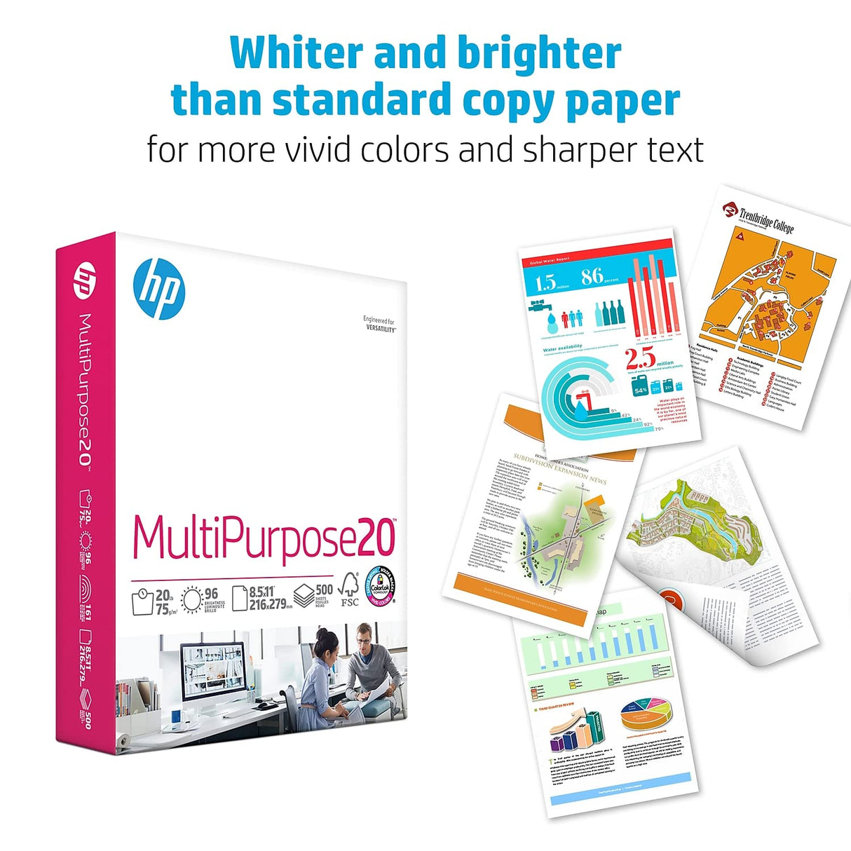 HP Printer Paper | 8.5 x 11 Paper | MultiPurpose 20 lb | 1 Ream - 500 Sheets | 96 Bright | Made in USA - FSC Certified | 112000R HP