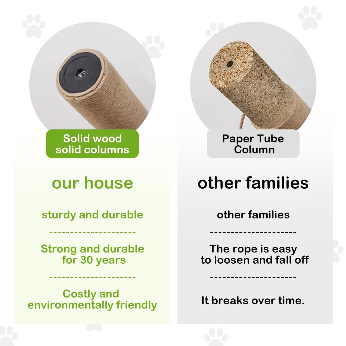 iSawSee Cat Wall Shelves-Cat Wall Furniture 5 in 1 Stable & Safe, Wooden Climbing with Natural Sisal Scratching Post, with Scratching Post, Bridge and Bed,cat Scratching Board iSawSee