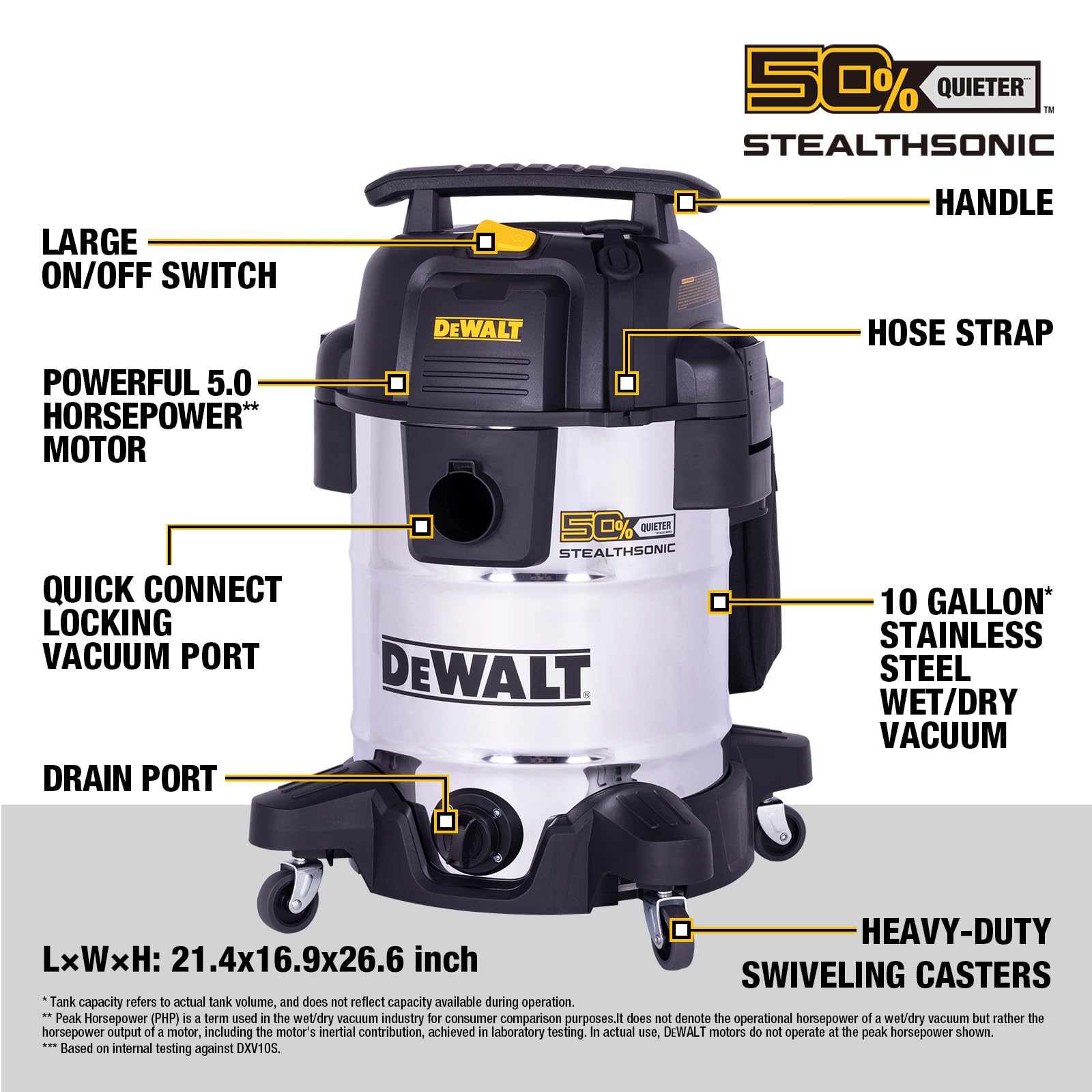 DEWALT 10 Gallon STEALTHSONIC Shop Vacuum Wet and Dry, Ultra Quiet Heavy Duty Shop Vacuum with Attachments, Powerful Outdoor Shop Vac for Car, Garage, Workshop, Jobsite, Patio, DXV10S-QT, 5 P - WoodArtSupply