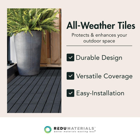 EcoTrend 24-Pack 12”x12” Interlocking Deck Floor Tiles, Slate Black – Rubber & Plastic Outdoor Flooring for Patio, Porch, Balcony, Pool Area, Garden, Garage or Backyard – Modular Decking Grid Panels Multy Home