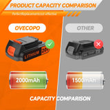 EDETOVAD 20 Volt MAX 2.0AH Lithium-Ion Battery Replacement for Black+Decker 20V Battery，Compatible with All Power 20V Black and Decker Power+ Tools EDETOVAD