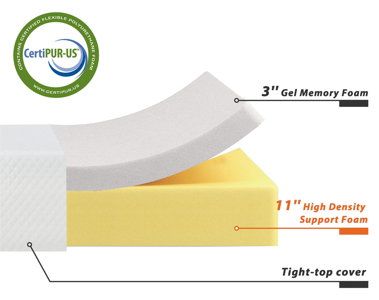 Twin Mattress, 5/6/8/10/12/14 Inch Medium Firm Mattress Memory Foam Mattress for Cool Sleep & Pressure Relief, Certipur-Us Certified Twin Bed Mattress, Twin Size Mattresses Bed in a Box, (Twin, 14 In) Haiput Wam