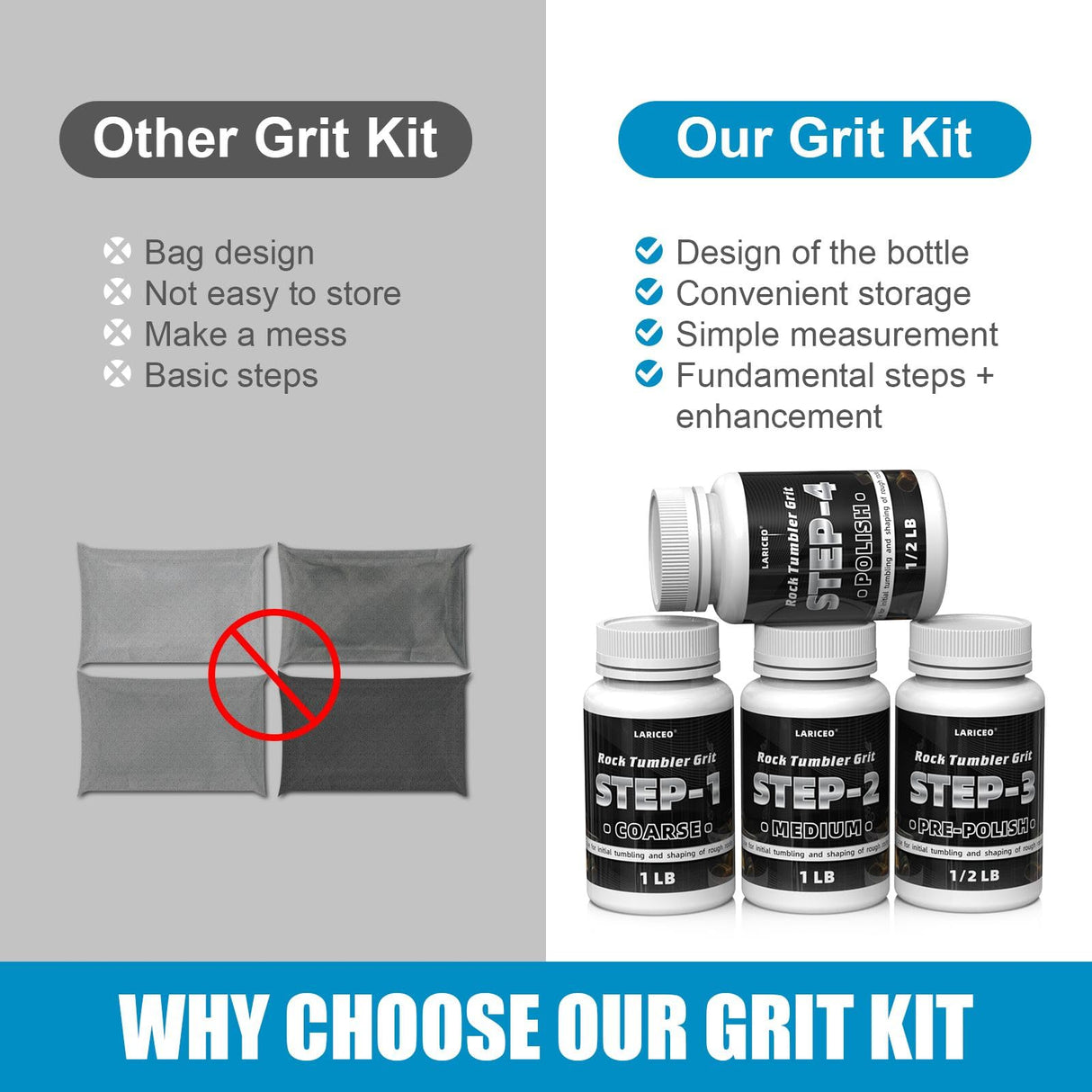 3LB Rock Tumbler Grit and Polish Refill Set, 4-Step Professional Polish Rock Tumbler Grit to Unlock Stunning Polished Stones. Ideal for National Geographic, KomeStone, and Other Polishers and Tumblers LARICEO