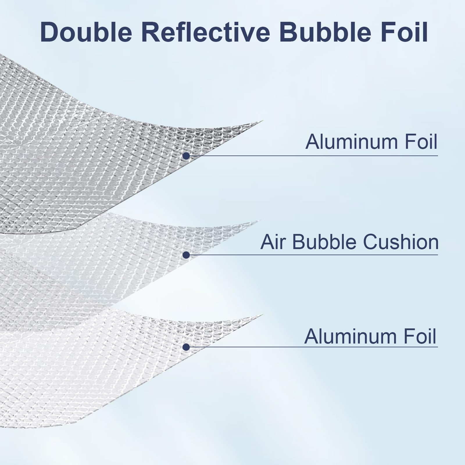 DGSL Double Reflective Bubble Foil Insulation Foam, 23.6 in X 10 FT Aluminum Foil Thermal Insulation Radiant Barrier for Window, Garage Door, RV, Roof - WoodArtSupply