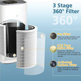 12010 True HEPA Replacement Filter Compatible with Clorox 11010 & 11011 Air Purifier, Large Rooms up to 1,500 Sq Ft, 3-in-1 H13 True HEPA Filter (12010), 2 PACK WILERDA