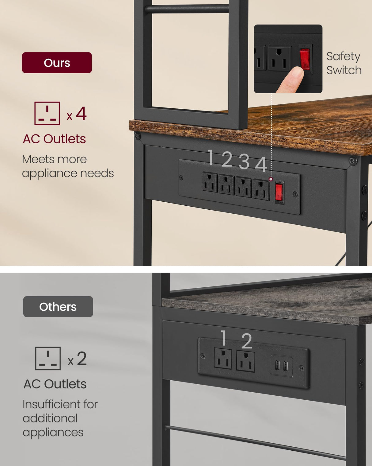 VASAGLE Bakers Rack with Power Outlet, 31.5 Inches Coffee Bar for Kitchen with Storage, 6-Tier Kitchen Shelves with 6 Hooks, Microwave Stand, Rustic Brown and Black UKKS119K01 VASAGLE