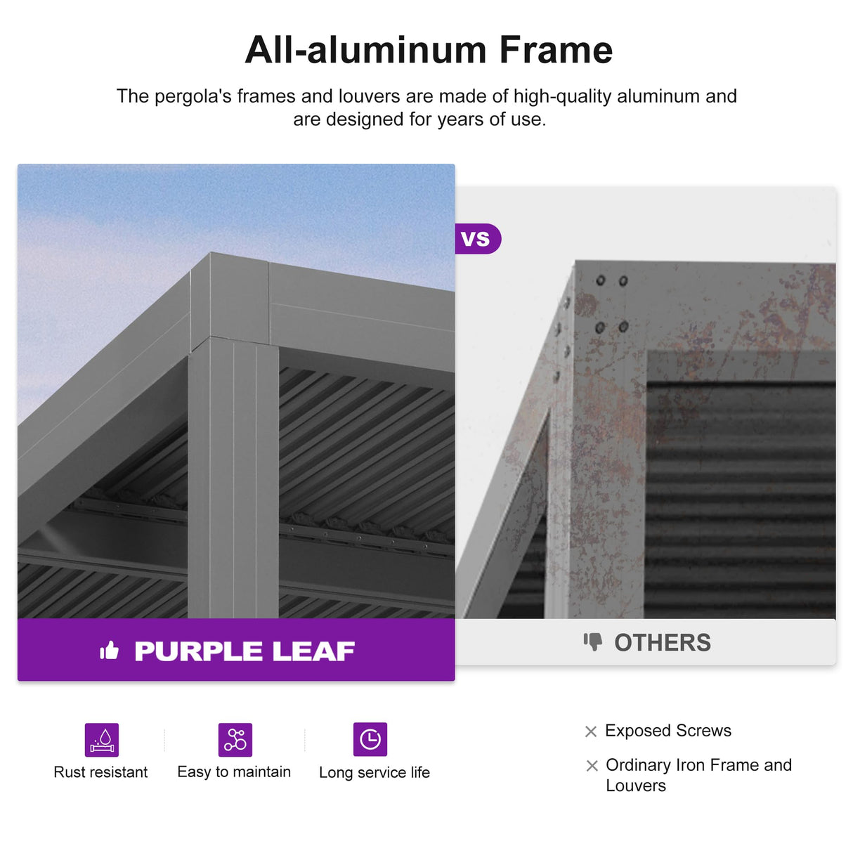 PURPLE LEAF Louvered Pergola 10' x 13' Outdoor Full Aluminum Pergola with Adjustable Rainproof Roof Modern Retractable Patio Hardtop Gazebo for Deck Backyard Garden Slate Grey PURPLE LEAF