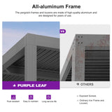 PURPLE LEAF Louvered Pergola 10' x 13' Outdoor Full Aluminum Pergola with Adjustable Rainproof Roof Modern Retractable Patio Hardtop Gazebo for Deck Backyard Garden Slate Grey PURPLE LEAF