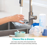 NutriBullet NBY-50100 Baby Complete Food-Making System, 32-Oz, White, Blue, Clear NutriBullet