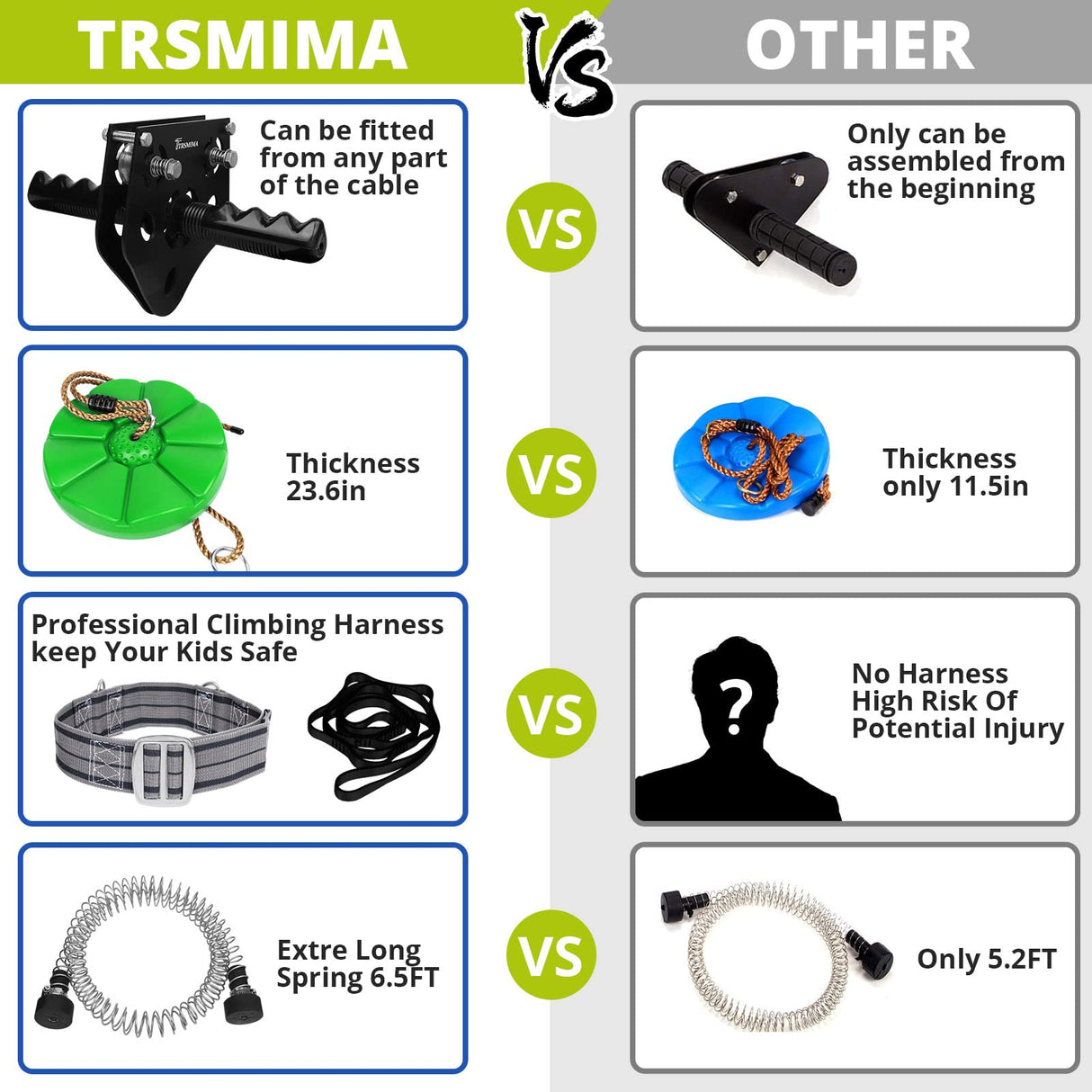 100ft /120ft /150ft Zip Line Kit for Kids and Adult Up to 330 lb with Zipline Spring Brake and Safety Harness, Zip line Trolley with Handle and Thickened Seat,for Backyard Playground Entertainment TT TRSMIMA