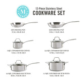 Martha Stewart Castelle 10 Piece 18/8 Stainless Steel Induction Safe Pots and Pans Non-Toxic Triply Bottom Kitchen Cookware Set Martha Stewart