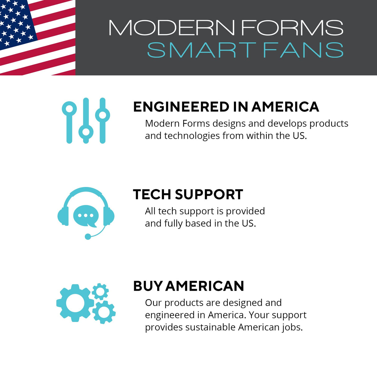 Zephyr Smart Indoor and Outdoor 3-Blade Ceiling Fan 52in Graphite Weathered Wood with Adjustable CCT 2700K-3000K-4000K-5000K LED Light Kit and Remote Control works with Alexa, and iOS or Android App Modern Forms