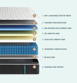 ADDNUSS King Size Mattresses,14 Inch Hybrid King Mattress in a Box, Gel Memory Foam and Pocket Coils Innerpring Mattresses for Pressure Relief,Medium Plush,Motion Isolation,CertiPUR-US. ADDNUSS