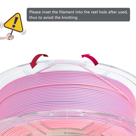 iSANMATE Matte Tri Colors PLA Filament 1.75mm, 3-in-1 Color Rainbow Filament, Coextrusion 3D Filament, Rapid Magic Color Change Filament 1.75mm, Dimensional Accuracy +/- 0.03 mm,Fluorite 1KG/Spool iSANMATE