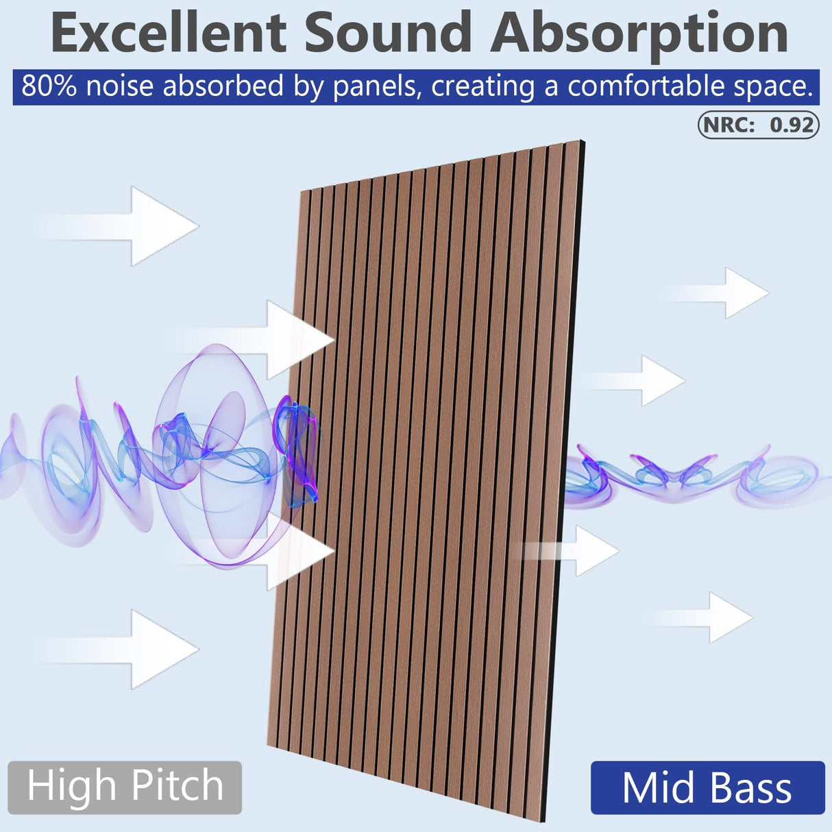 BUBOS 4 Pack Large Acoustic Panels,47.2"x23.6"Acoustic Wall Panels,Self-Adhesive Sound Proof Panels for Walls,Decorative Soundproof Panels for Recording Studio&Office,Walnut BUBOS