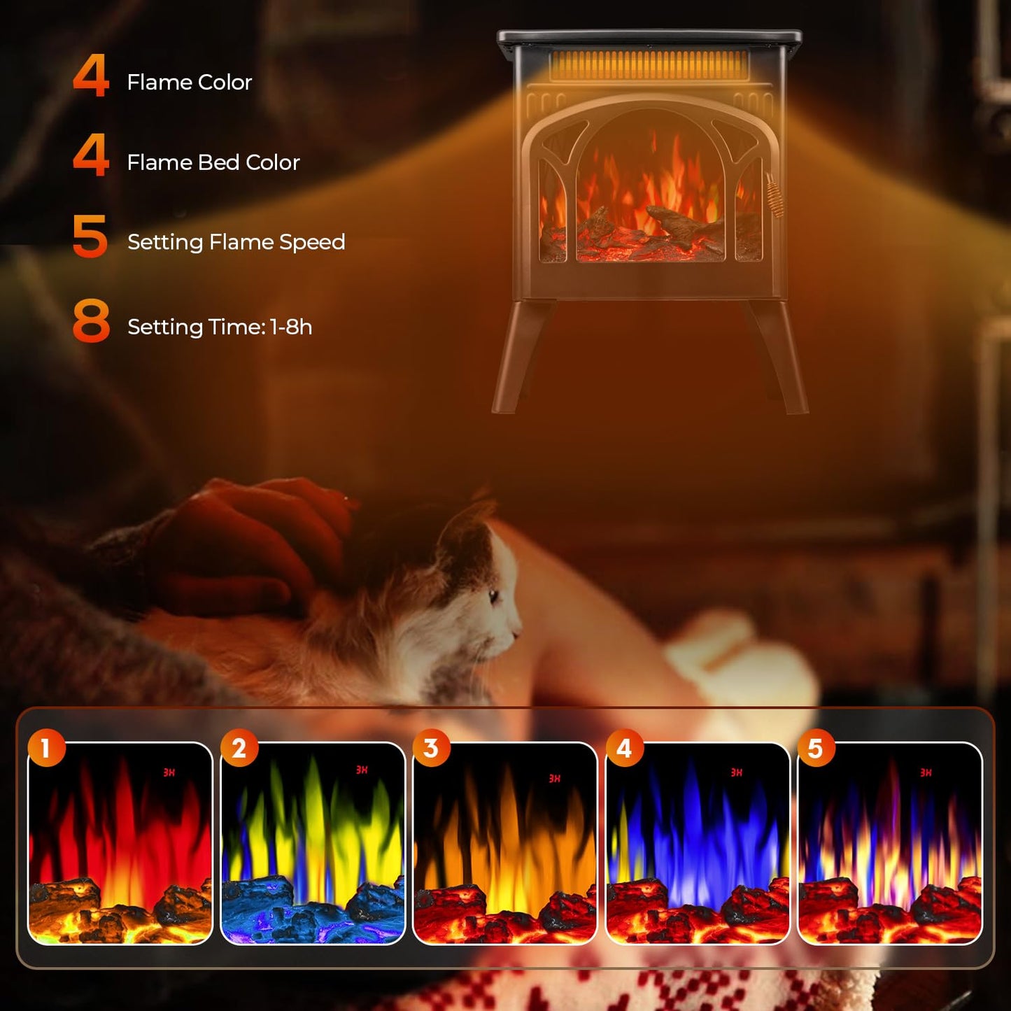 R.W.FLAME Electric Fireplace Heater 17" with Remote Control, Cathedral Stylish, Different Flame Effects and Log Set Colors, Adjustable Brightness and Heating Mode, Overheating Safe Design