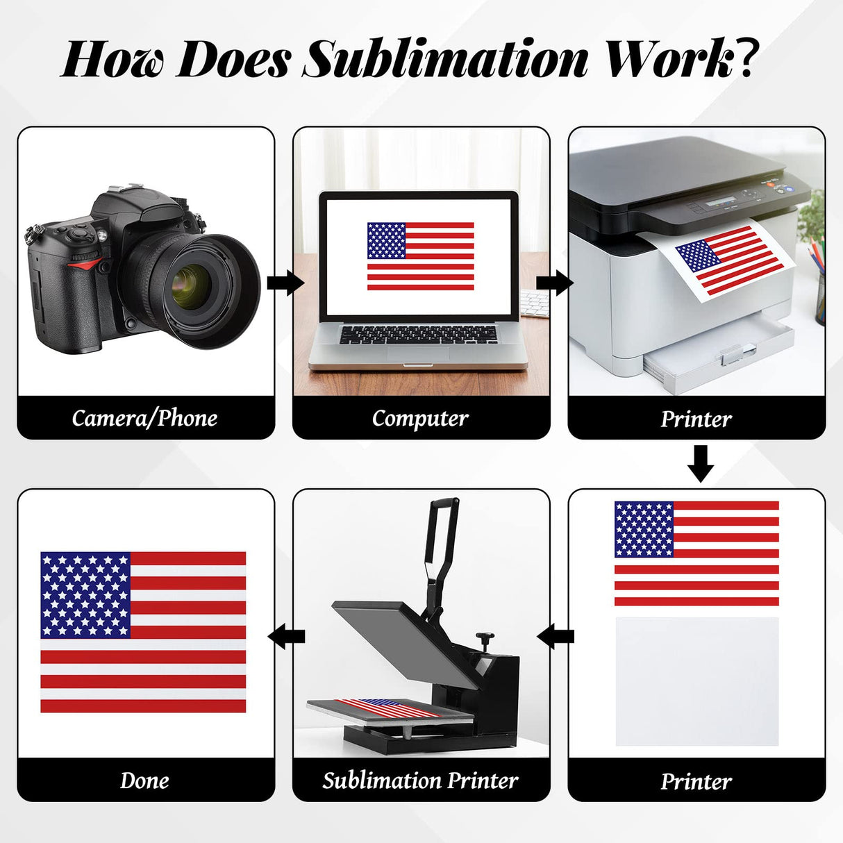 12 Pcs Sublimation Canvas Blanks for Graduation Gifts 11.8 x 15 Double Sided Heat Transfer Canvas Sheet Sublimation Blanks Products for DIY Photos, Decorative Canvas Pads Sublimation Supplies Pajean